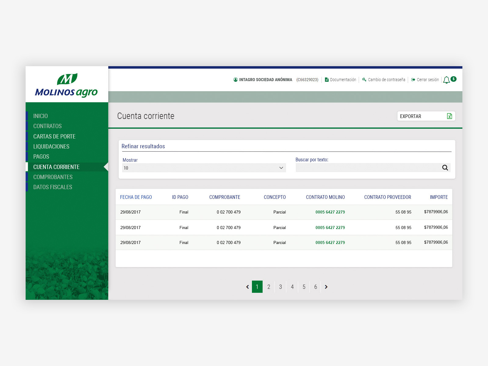 Molinos Agro current account — financial ledger