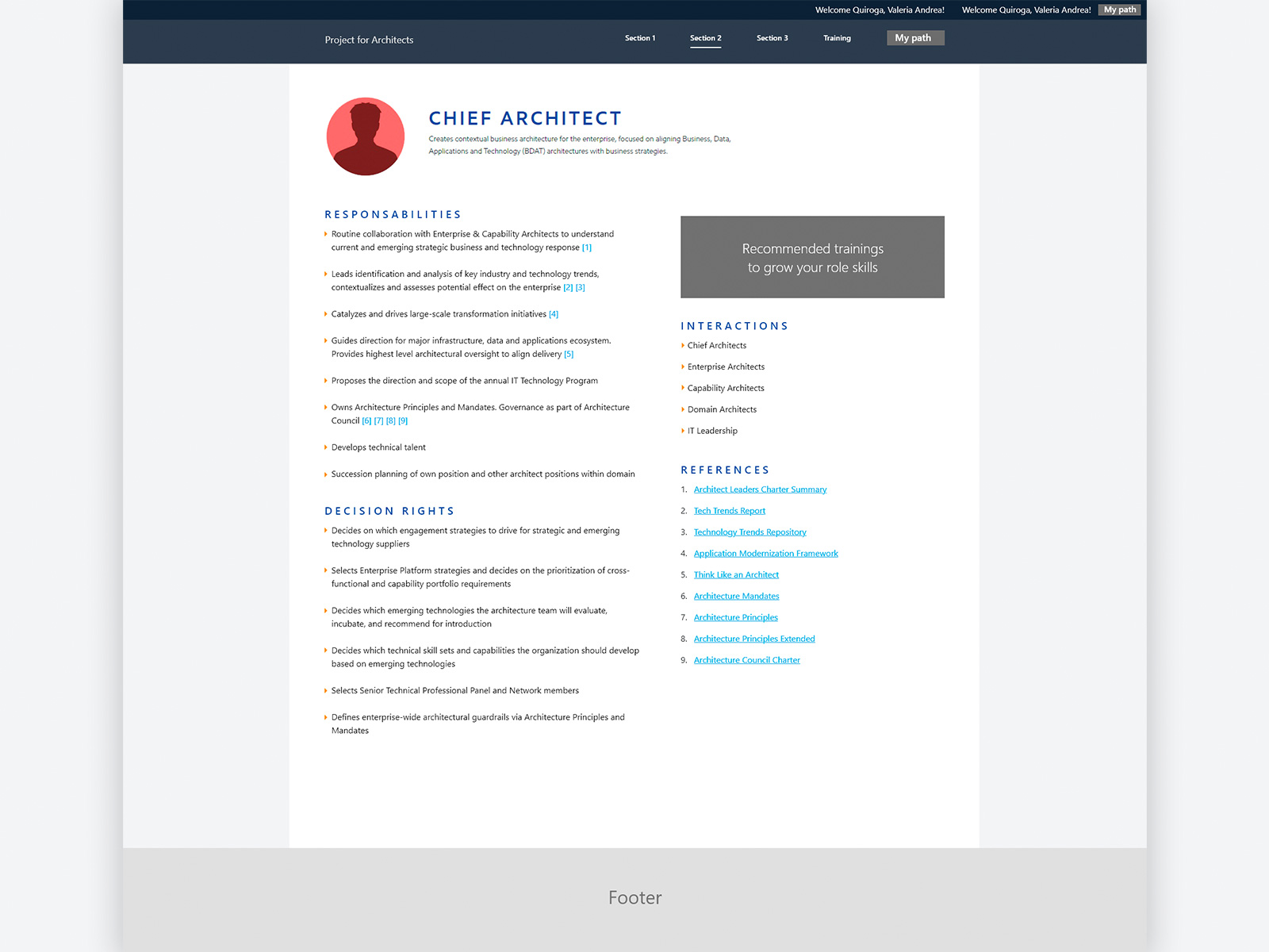 Architecture Learning Portal — Chief Architect role detail
