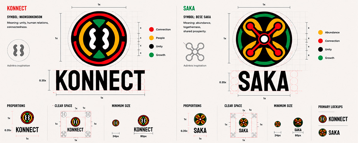 Konnect and Saka logo construction grid, proportions, clear space, minimum size, and primary lockups