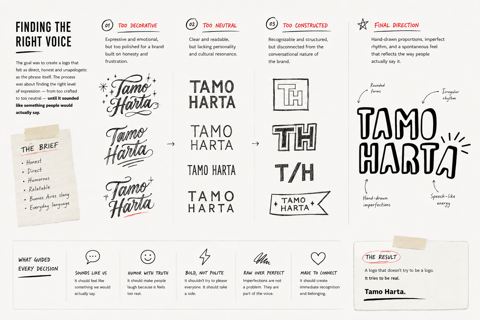 Tamo Harta logo design process — sketches and digital explorations