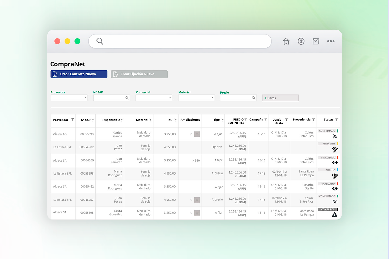 dataAgro — CompraNet contract management table with role-based actions and status badges